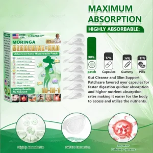 𝐀𝐌𝐙𝐊𝐄𝐄𝐏® Metabolic Nano Microneedle Patch