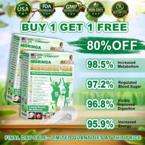 🇺🇸𝐀𝐌𝐙𝐊𝐄𝐄𝐏® 𝐎𝐧𝐜𝐞-𝐚-𝐃𝐚𝐲 𝐍𝐚𝐧𝐨 𝐏𝐚𝐭𝐜𝐡 𝐟𝐨𝐫 𝐌𝐞𝐭𝐚𝐛𝐨𝐥𝐢𝐜 𝐒𝐮𝐩𝐩𝐨𝐫𝐭 𝐍𝐨 𝐏𝐢𝐥𝐥𝐬 · 𝐍𝐨 𝐈𝐧𝐣𝐞𝐜𝐭𝐢𝐨𝐧𝐬  · 𝐉𝐮𝐬𝐭 𝐨𝐧𝐜𝐞 𝐚 𝐝𝐚𝐲, 𝐯𝐢𝐬𝐢𝐛𝐥𝐞 𝐜𝐡𝐚𝐧𝐠𝐞𝐬 𝐢𝐧 𝟕 𝐝𝐚𝐲𝐬