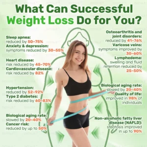 👨‍⚕️𝑨𝑴𝒁𝑲𝑬𝑬𝑷® 𝑵𝑨𝑫+ 𝑴𝒐𝒓𝒊𝒏𝒈𝒂 𝑩𝒆𝒓𝒃𝒆𝒓𝒊𝒏𝒆 𝑨𝑴𝑷𝑲 𝑺𝒖𝒑𝒑𝒐𝒓𝒕 𝑵𝒂𝒏𝒐 𝑴𝒊𝒄𝒓𝒐𝒏𝒆𝒆𝒅𝒍𝒆 𝑷𝒂𝒕𝒄𝒉 (𝐉𝐮𝐬𝐭 𝐨𝐧𝐜𝐞 𝐚 𝐝𝐚𝐲, 𝐯𝐢𝐬𝐢𝐛𝐥𝐞 𝐜𝐡𝐚𝐧𝐠𝐞𝐬 𝐢𝐧 𝟕 𝐝𝐚𝐲𝐬）𝙁𝙤𝙧𝙢𝙪𝙡𝙖 ✅ 𝐅𝐨𝐫 𝑺𝒖𝒑𝒑𝒐𝒓𝒕𝒔 𝑴𝒆𝒕𝒂𝒃𝒐𝒍𝒊𝒔𝒎, 𝑾𝒆𝒊𝒈𝒉𝒕 𝑴𝒂𝒏𝒂𝒈𝒆𝒎𝒆𝒏𝒕, 𝑯𝒆𝒂𝒓𝒕 𝑯𝒆𝒂𝒍𝒕𝒉,𝐨𝐛𝐞𝐬𝐢𝐭𝐲, 𝗟𝗼𝗼𝘀𝗲 𝘀𝗸𝗶𝗻,𝐝𝐢𝐚𝐛𝐞𝐭𝐞𝐬, 𝐬𝐥𝐞𝐞𝐩 𝐚𝐩𝐧𝐞𝐚, 𝐣𝐨𝐢𝐧𝐭 𝐢𝐬𝐬𝐮𝐞𝐬, 𝐚𝐧𝐝 𝐦𝐨𝐫𝐞